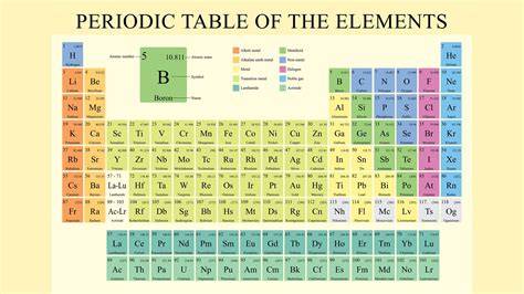 Fake J Element