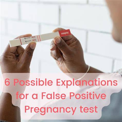 False Positive Pregnancy