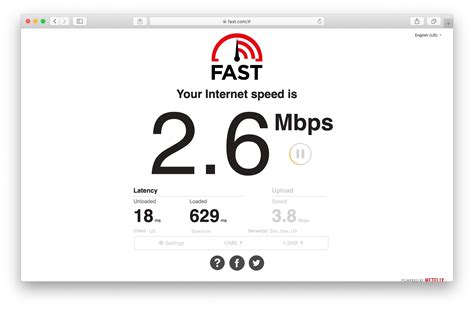 Fast Speed Test