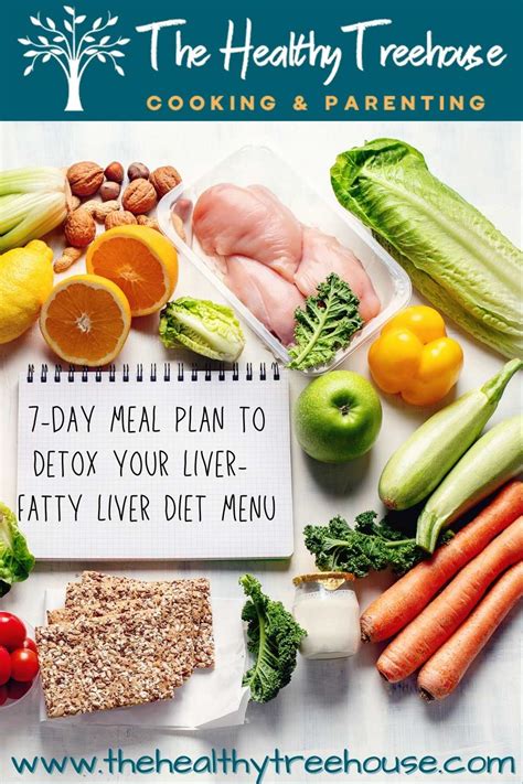 Fatty Liver Diet Plan