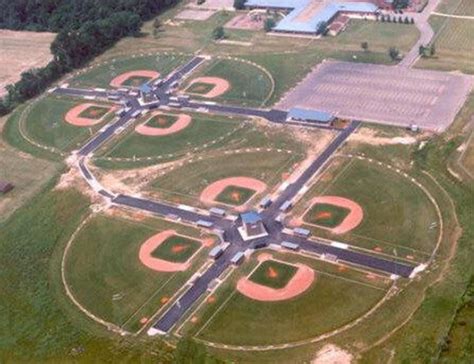 Field Of Dreams Noblesville Map