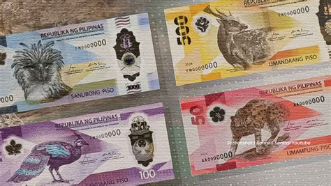 Filipino Country Currency
