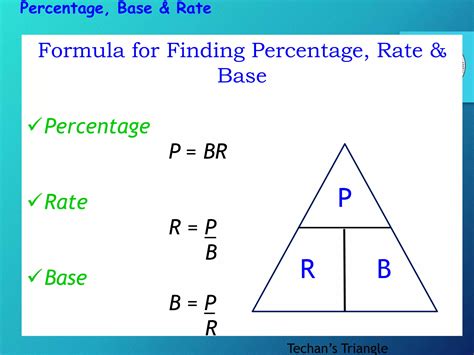 Finding The Rate