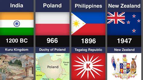 First Country In History