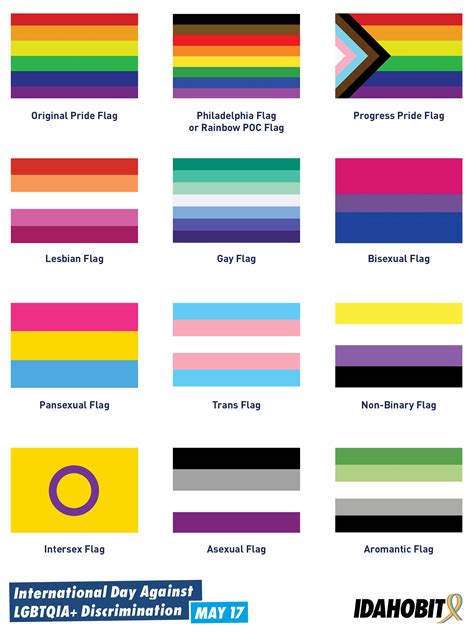Flag Of Lgbt