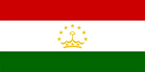 Flag Of Tajikistan
