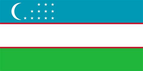 Flag Of Uzbekistan