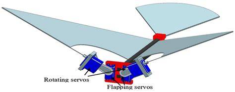 Flapping Wing Mechanism