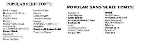 Font For Apa 7Th Edition