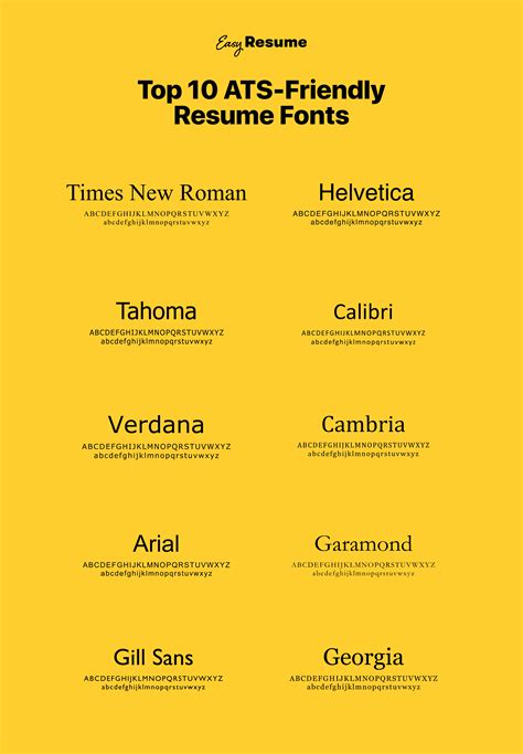 Font For Ats Cv
