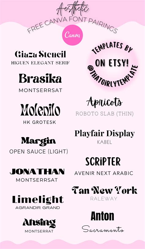Font For Canva