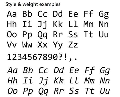 Font For Coding