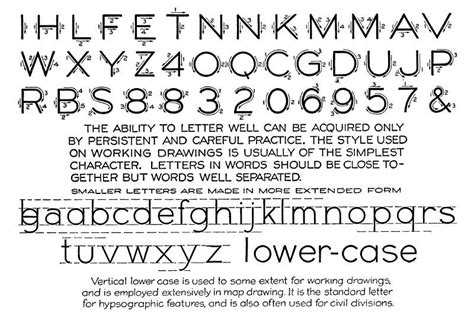 Font For Engineering Lettering