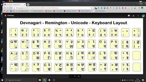 Font For Hindi Typing In Ms Word