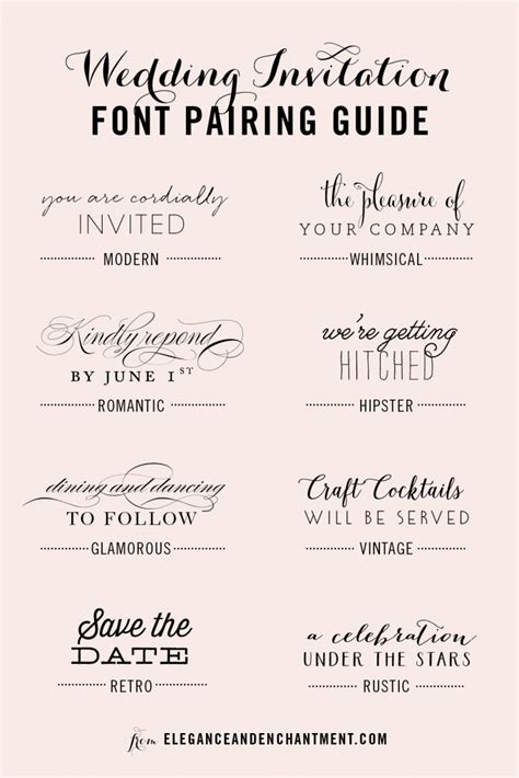Font For Invitation Cards