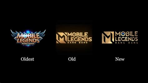 Font For Mlbb