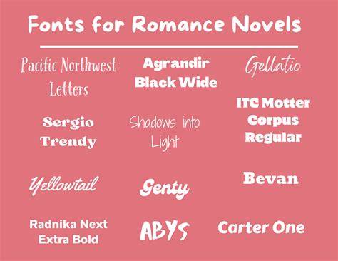 Font For Novel