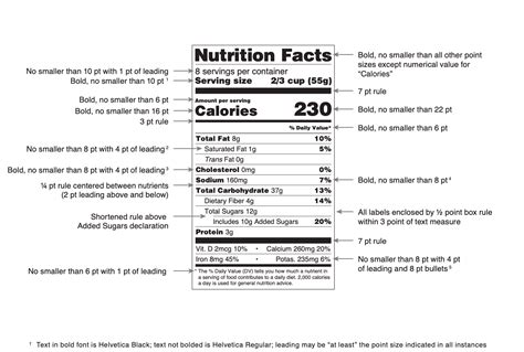 Font For Nutrition Facts