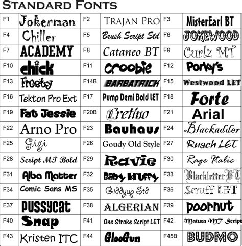 Fonts For Word