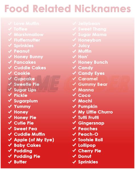 Food Nicknames For Girls