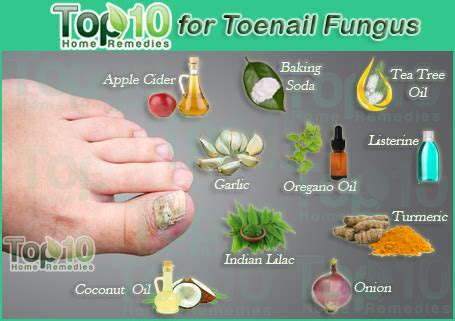 Foot Fungus Natural Remedy