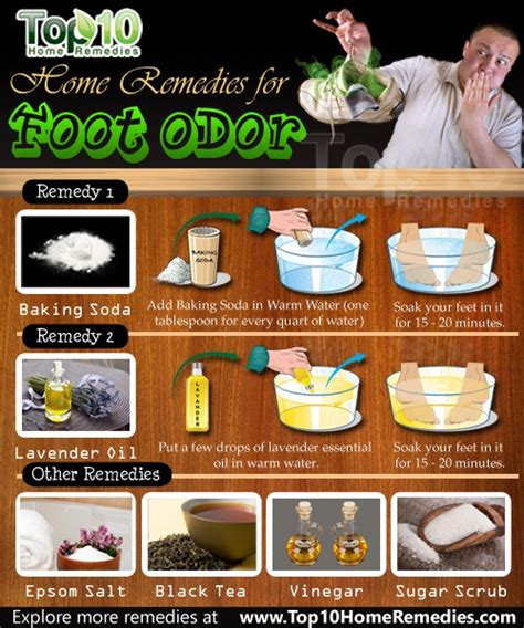 Foot Odour Remedy
