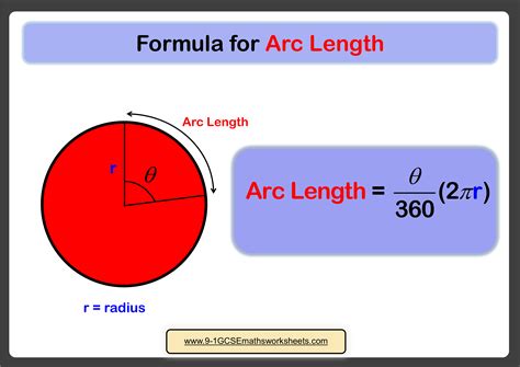 Formula For Arc Length