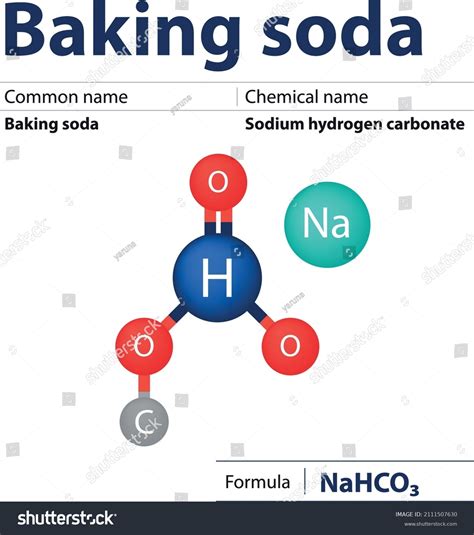 Formula For Baking Soda