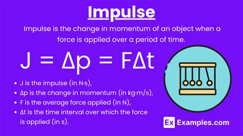 Formula For Impulse