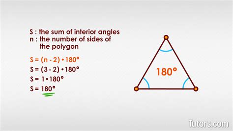 Formula For Interior Angle