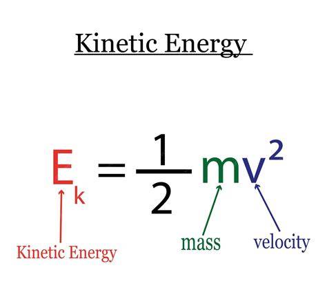 Formula For Kinetic Energy