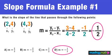 Formula For M Blots