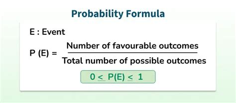 Formula For Probability