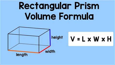 Formula For Rectangular Prism