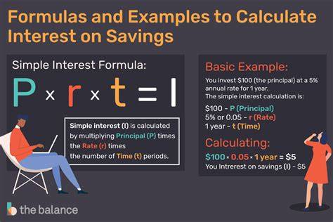 Formula For Savings