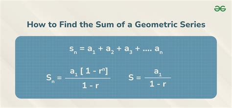 Formula For Sum Of Geometric Series