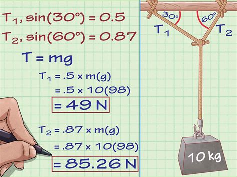 Formula For Tension