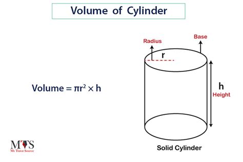 Formula For Volume Of Cylinder