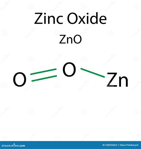 Formula For Zinc