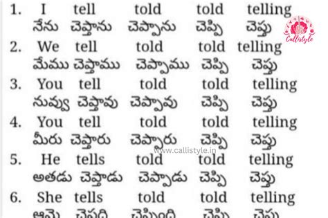 Founded Meaning In Telugu