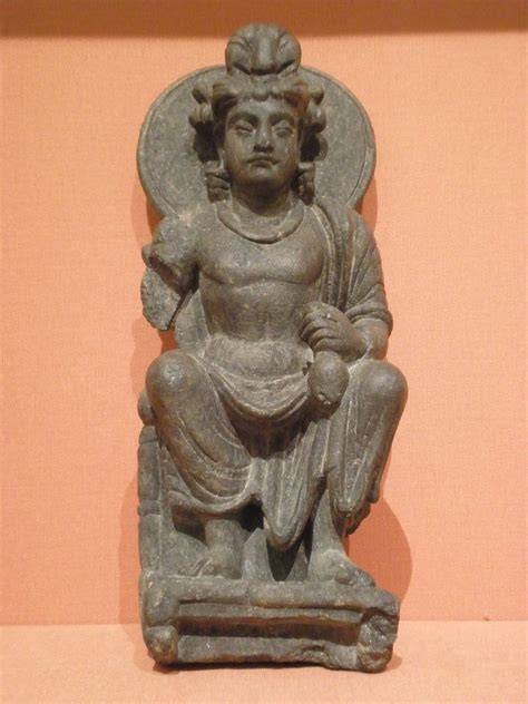 Founder Of Kushan Dynasty