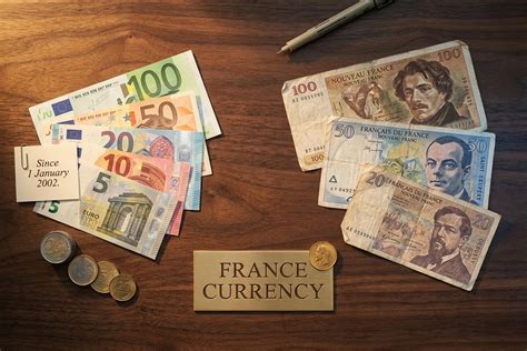 France Is Which Country Currency