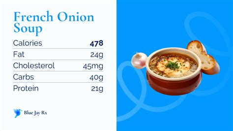 French Onion Soup Calories