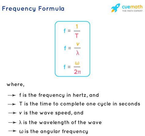 Frequency Calculation Formula
