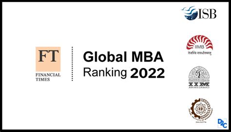 Ft Mba Rankings