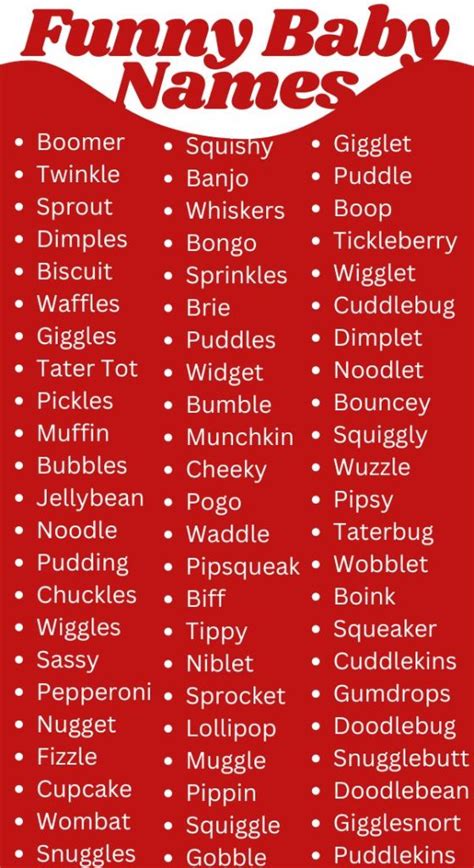 Funny Baby Names Meme
