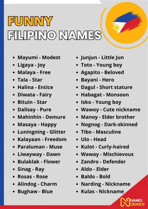 Funny Filipino Names