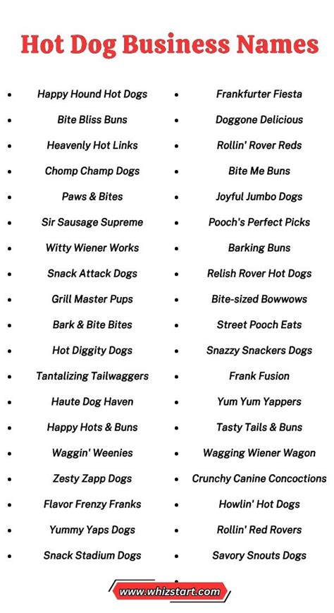Funny Names For A Hot Dog