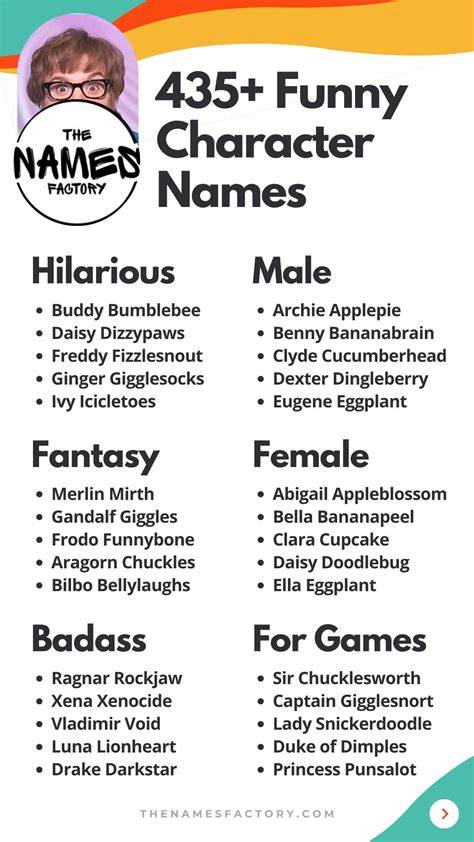 Funny Names For Characters
