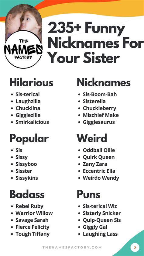 Funny Names For Elder Sister